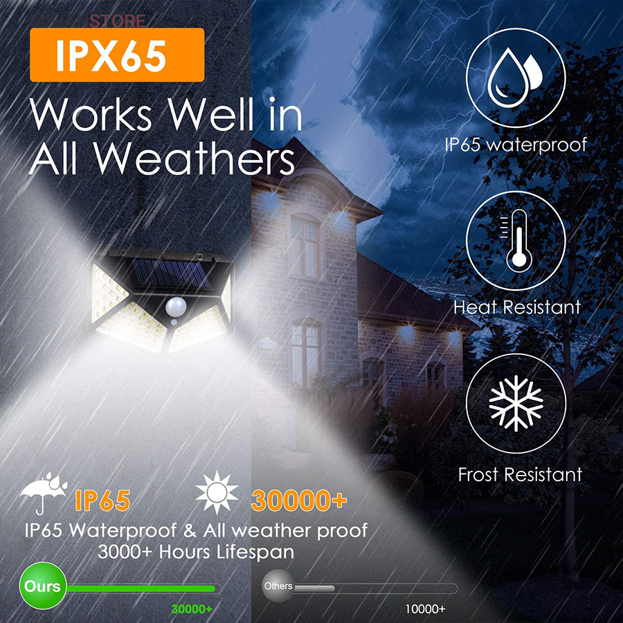 چراغ دیواری خورشیدی Solar Plus